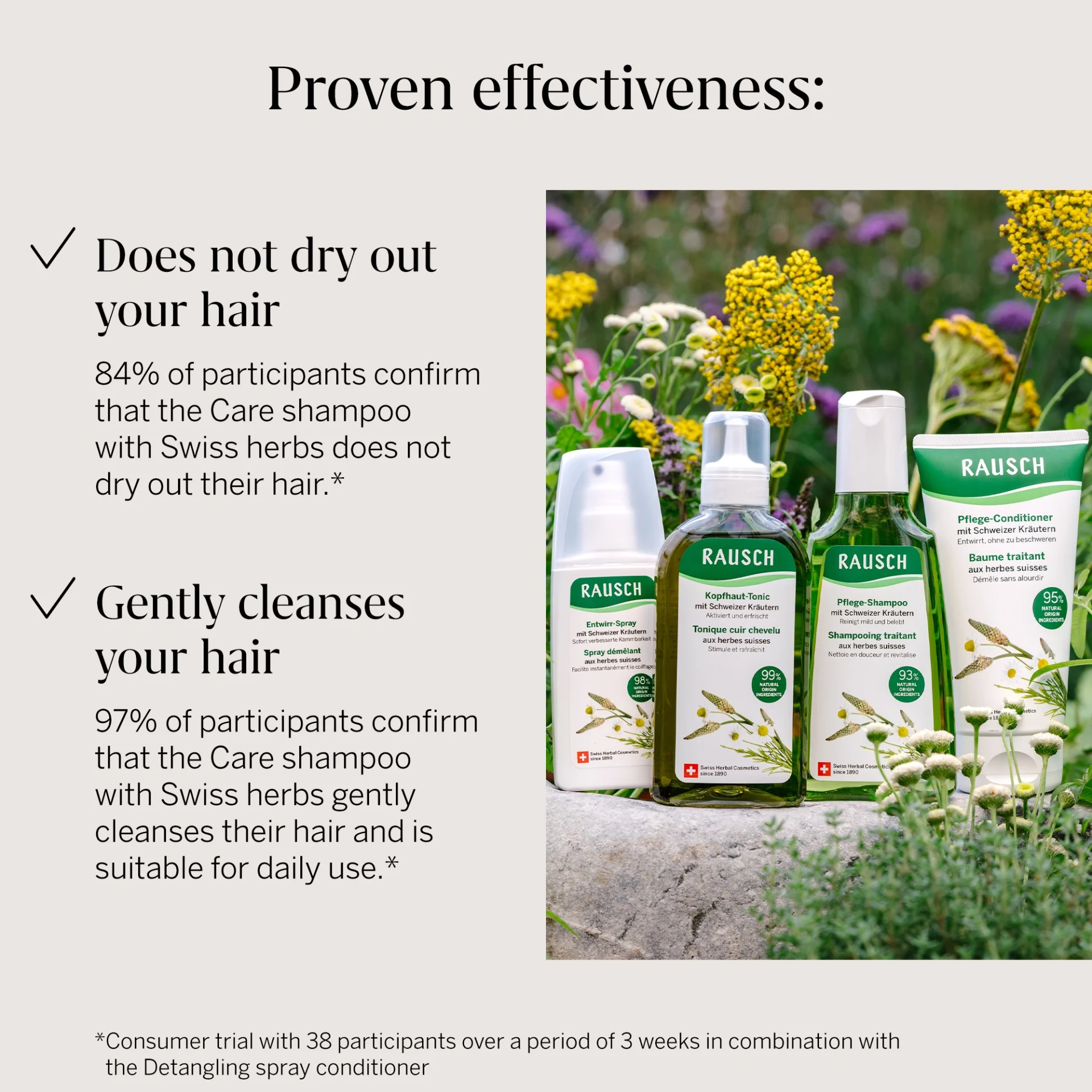 Rausch Swiss Herbal Care Shampoo for Healthy Hair 200ml - Image 8
