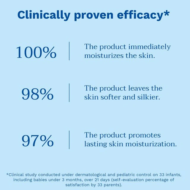 Mustela Hydra Bébé Body Lotion 300ml - Image 5