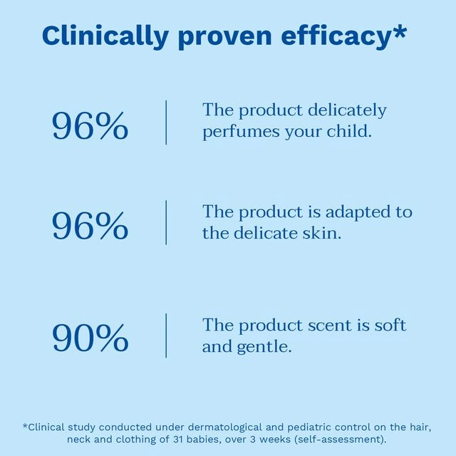 Mustela Musti Eau de Soin Delicate Fragrance 50ml – Alcohol-Free Baby Perfume - Image 5