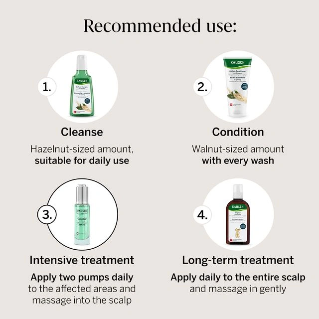 Rausch Ginseng Caffeine Intensive Fluid 30ml - Image 7