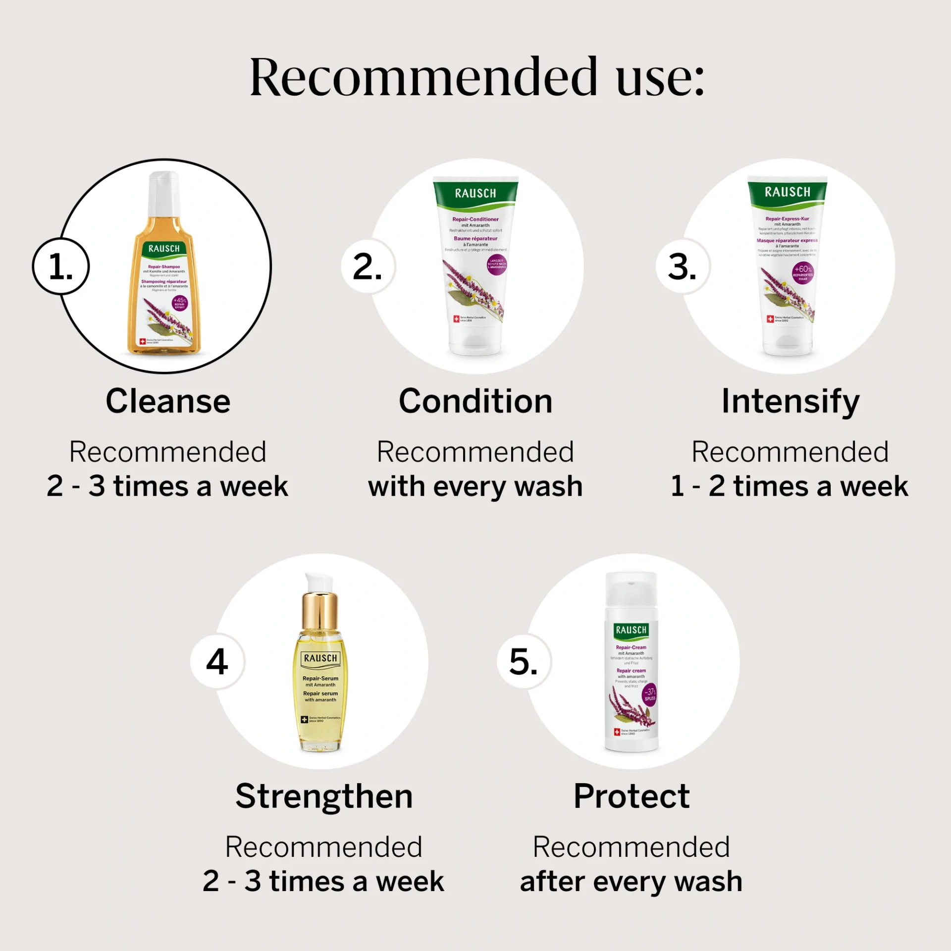 Rausch Chamomile & Amaranth Repair Shampoo for Damaged Hair 200ml - Image 6