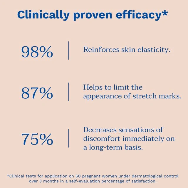 Mustela Stretch Marks Cream 3 in 1 250ml - Image 6