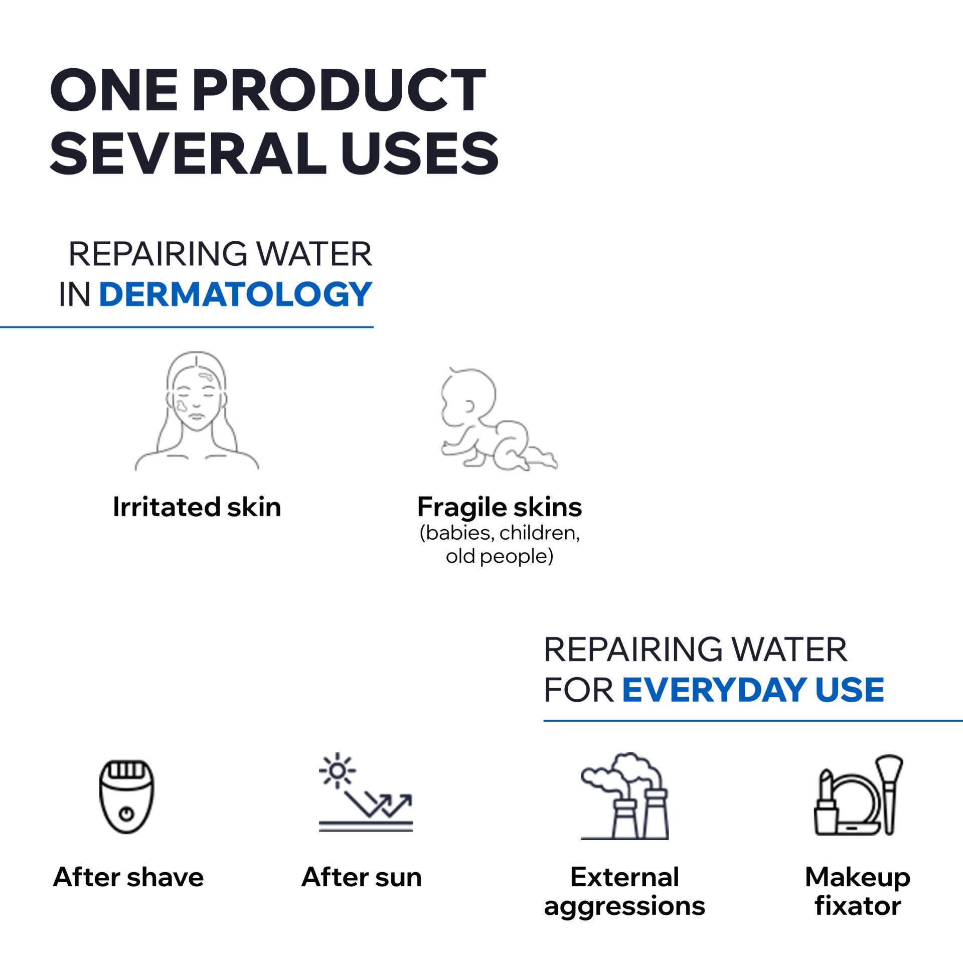 Uriage Eau Thermale Repairing Thermal Water 300ml - Image 5
