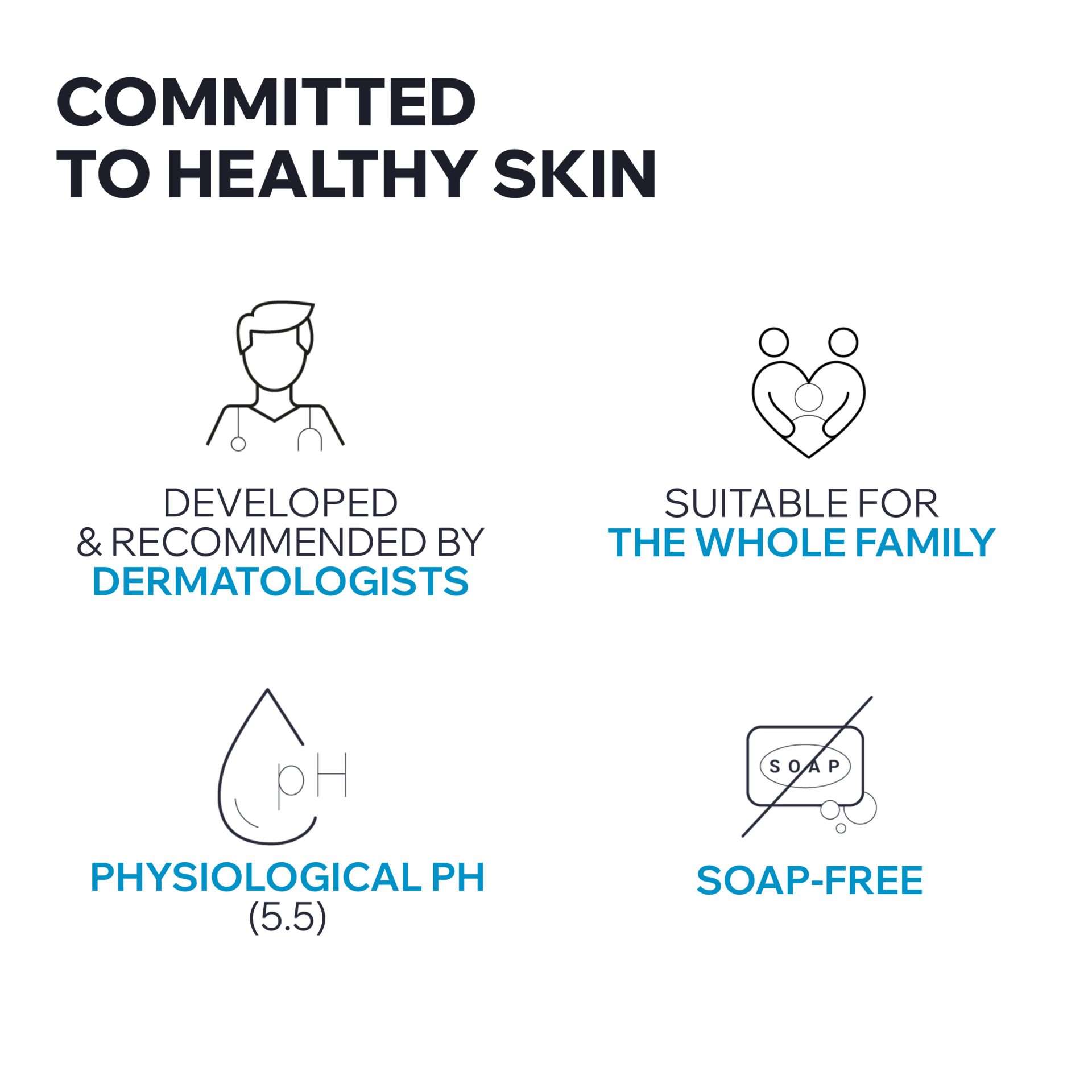 Uriage Extra-Rich Dermatological Cleansing Gel 1Lr - Image 5