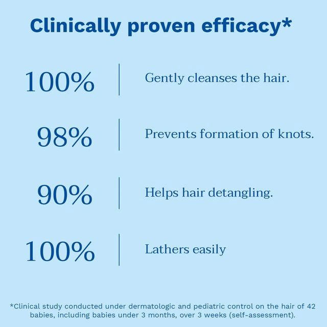 Mustela Baby Gentle Shampoo 200 ml – Mild Baby Hair Cleanser - Image 5