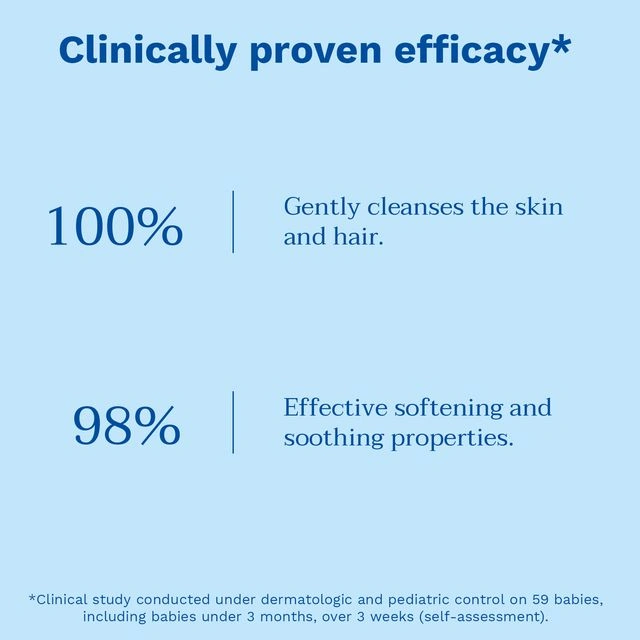 Mustela Gentle Cleansing Gel with Avocado 750ml - Image 5
