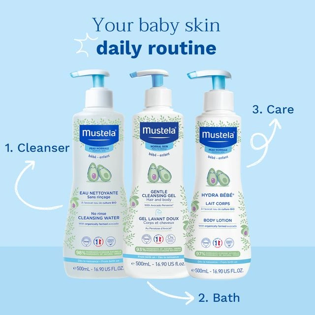 Mustela Gentle Cleansing Gel with Avocado 750ml - Image 9