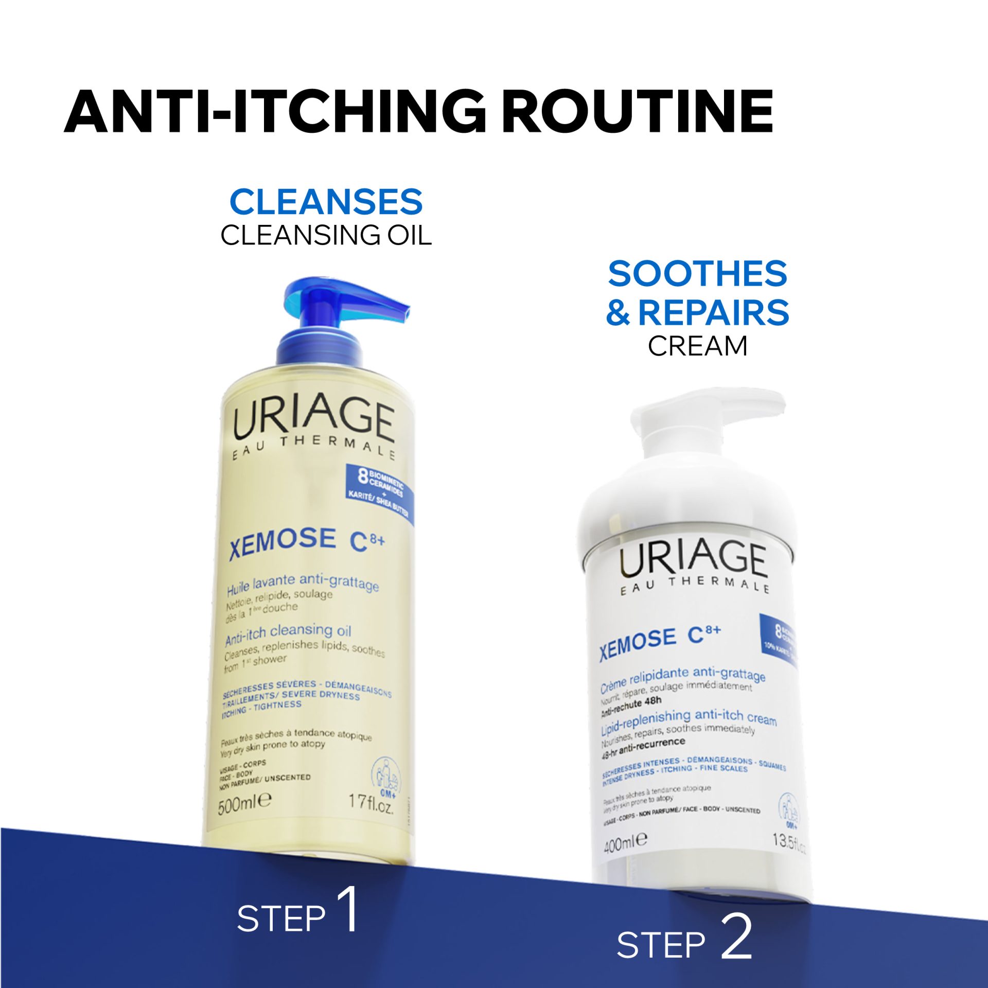 XEMOSE C8+ LIPID REPLENISHING ANTI ITCH CREAM 400ML Steps