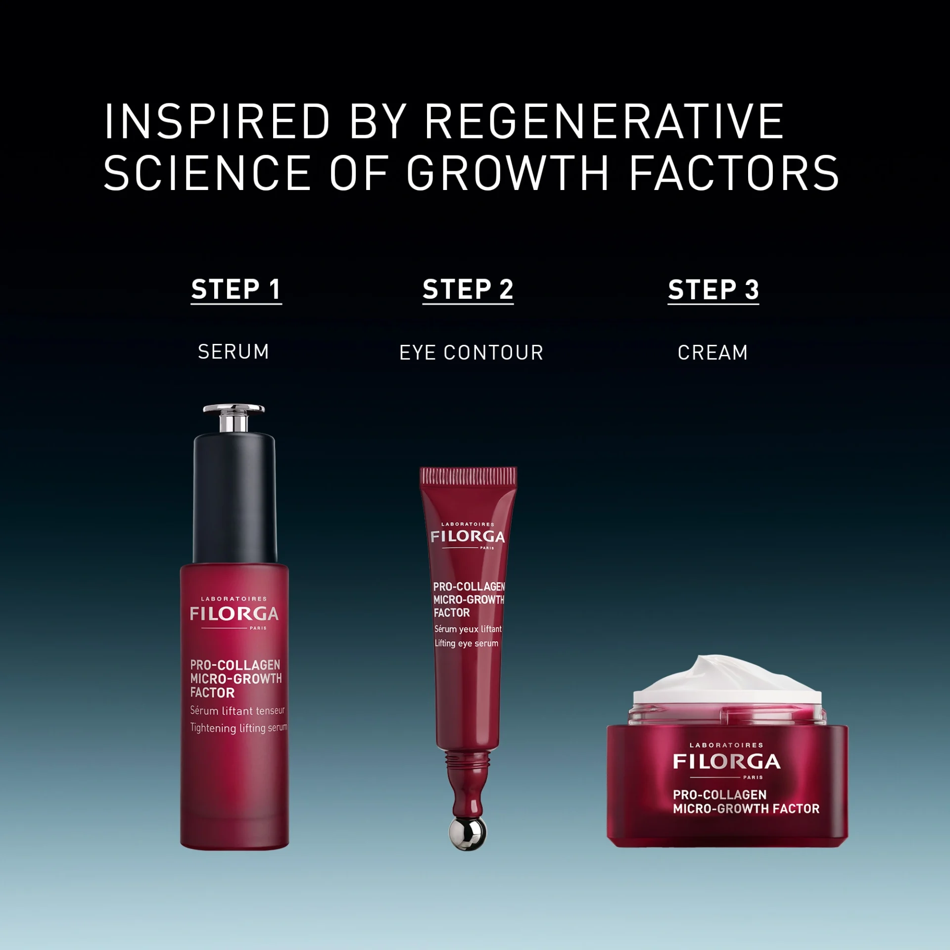 FILORGA COLLAGEN GROWTH FACTOR Protocol Eye Serum 15ml - Image 8